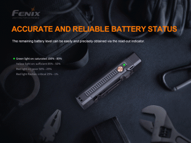LED svjetiljka Fenix WT16R